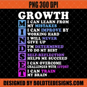 Growth Mindset Definition Motivational PNG