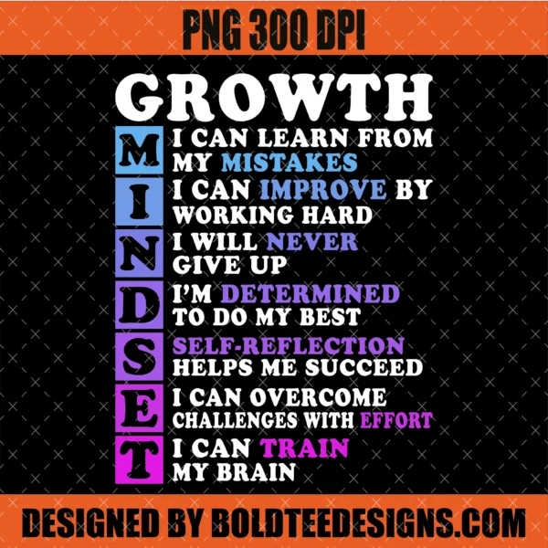 Growth Mindset Definition Motivational PNG